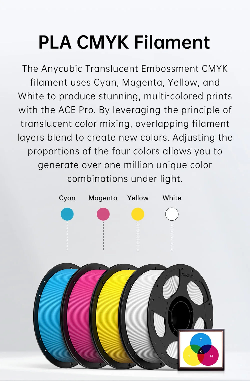 ANYCUBIC 20/10KG PLA 1.75mm Plastic Filament For FDM 3D Printer 1kg/Roll High Speed PLA 3D Printing Material For Kobra 2 Pro Max