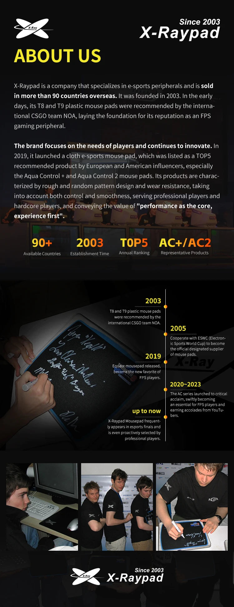 randomfrankp x X-Raypad Jade Air SE DIY Mouse Skates Universal Dots-Quiet & Speed