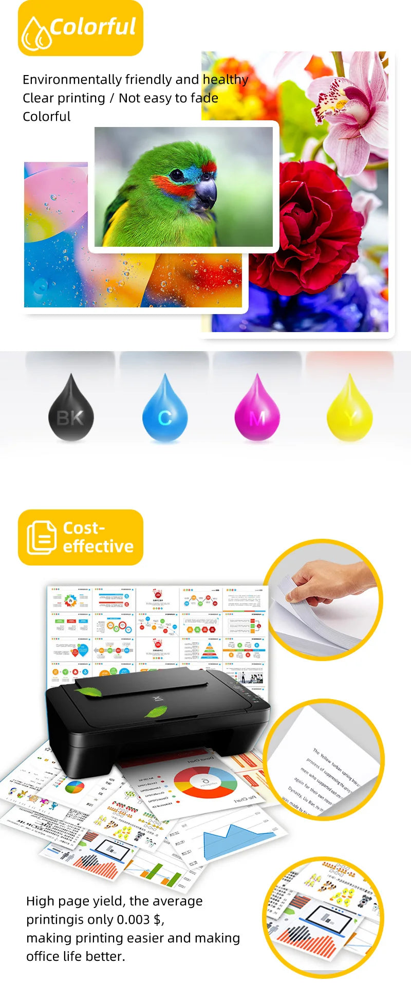 NEW Compatible Ink Cartridge 953 953XL for HP 953 Pro 7720 7740 8210 8218 8710 8715 8718 8719 8720 8725 8728 8730 8740 Printer