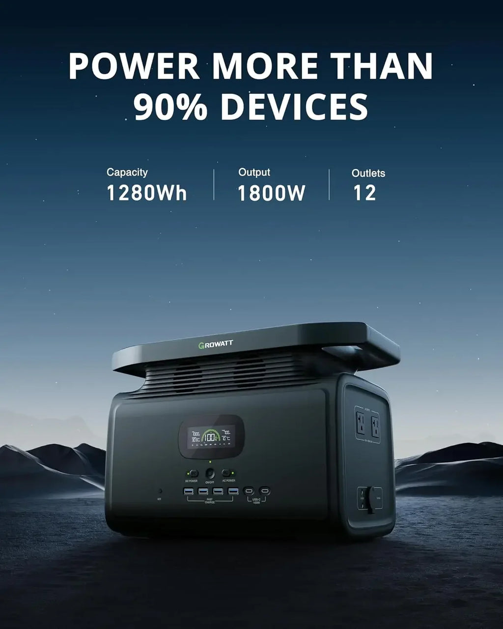 Infinity 1200 Portable Power Station – 1800W Solar Generator, 1280Wh LiFePO4 Battery, 14 Outlets for Home & Outdoor Backup (43 lbs)