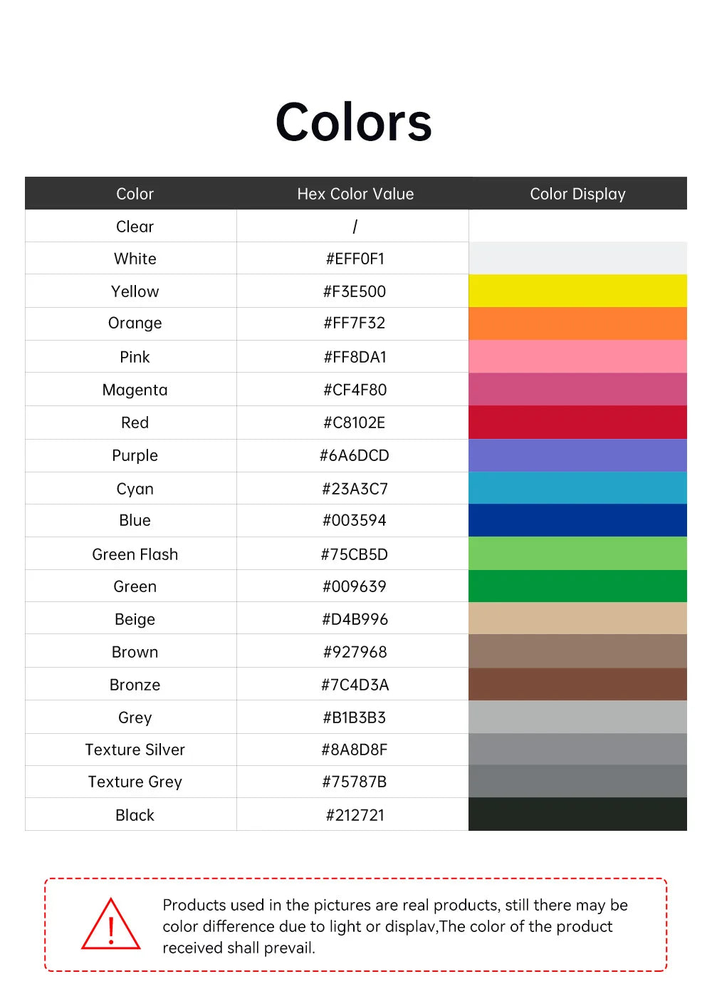 ANYCUBIC 20/10KG PLA 1.75mm Plastic Filament For FDM 3D Printer 1kg/Roll High Speed PLA 3D Printing Material For Kobra 2 Pro Max