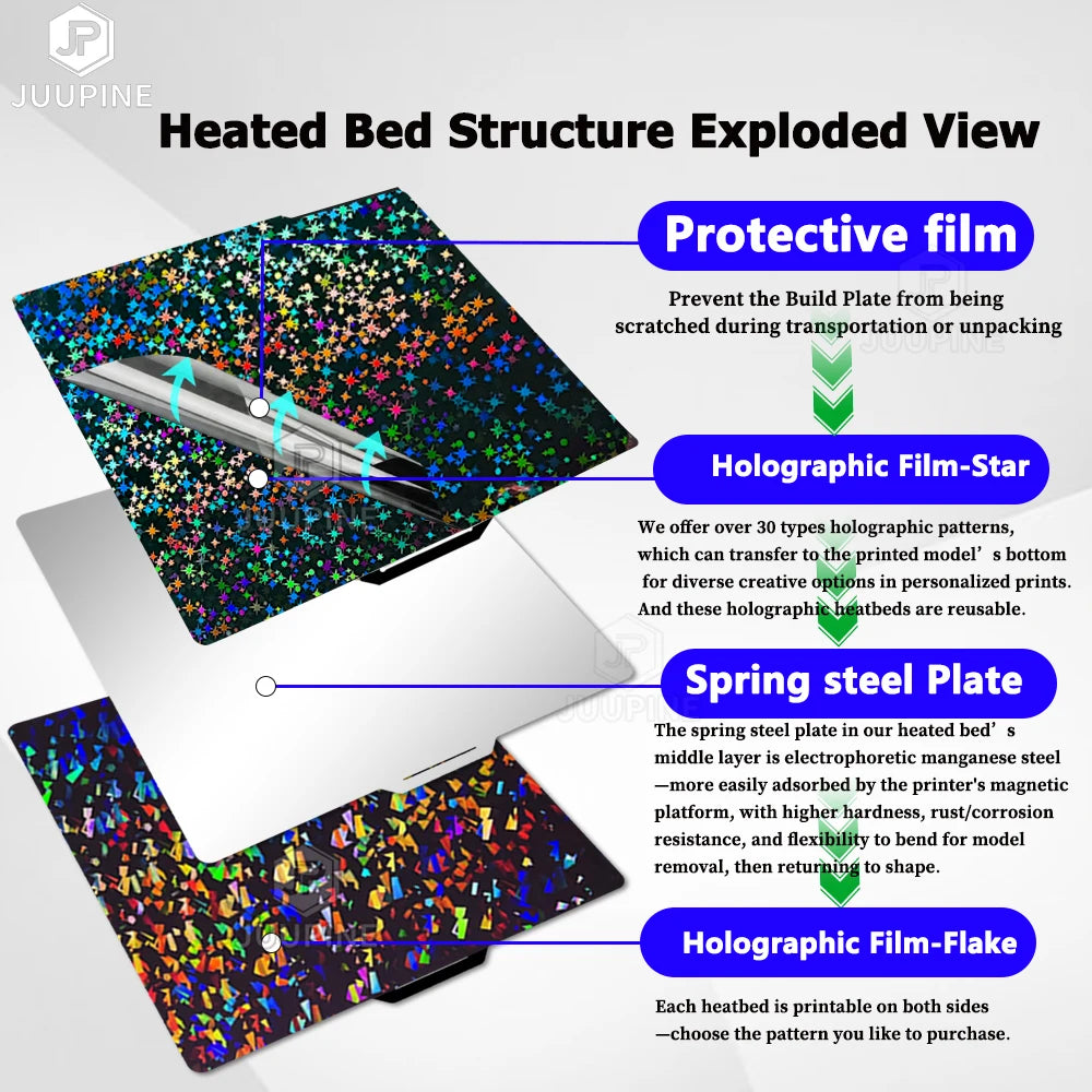 For Bambu Lab Build Plate X1 X1E P1P P1S A1 Accessories Smooth Carbon Honeycomb Textured X1C Upgrades Bambulab Kit Printplate
