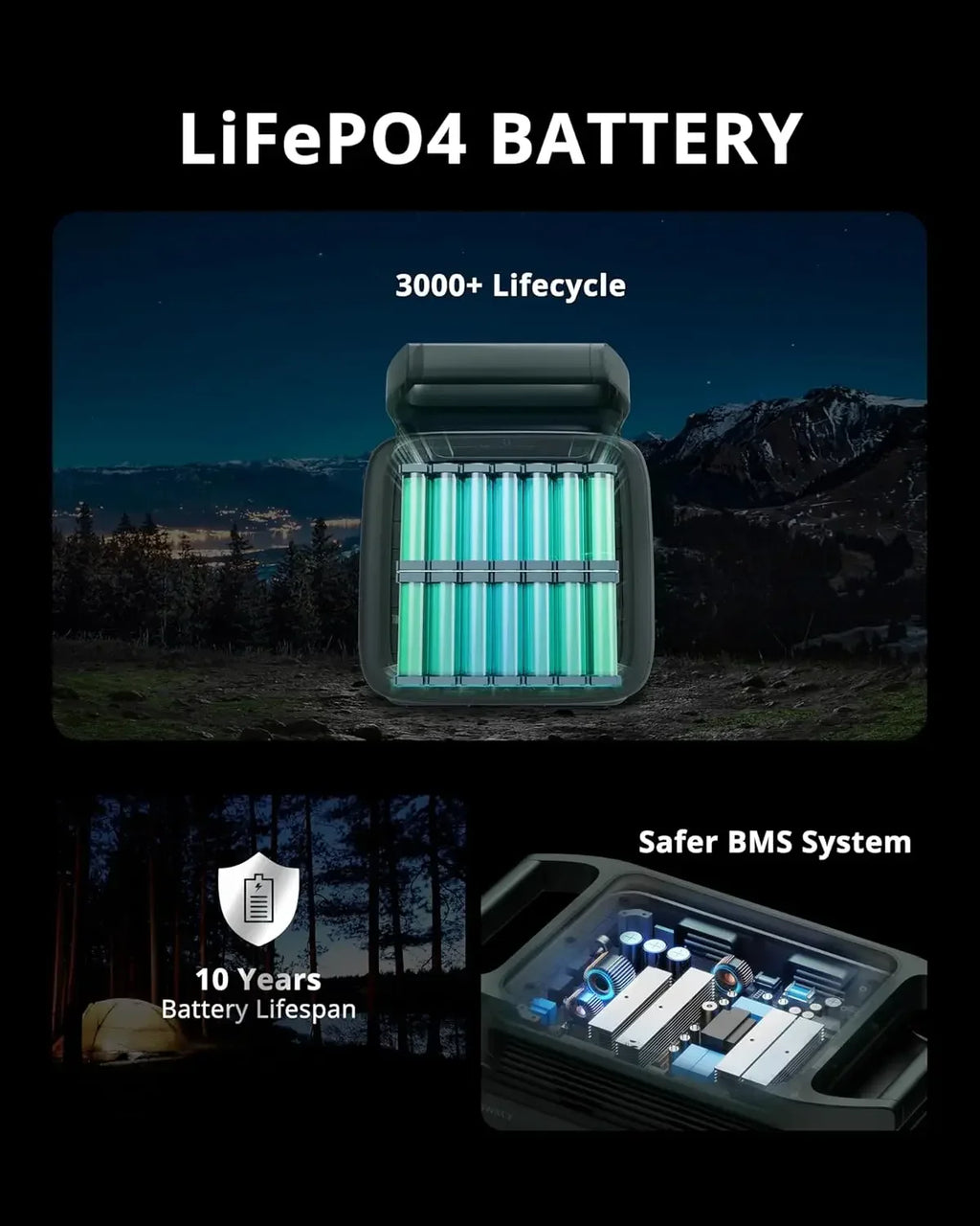 Infinity 1200 Portable Power Station – 1800W Solar Generator, 1280Wh LiFePO4 Battery, 14 Outlets for Home & Outdoor Backup (43 lbs)